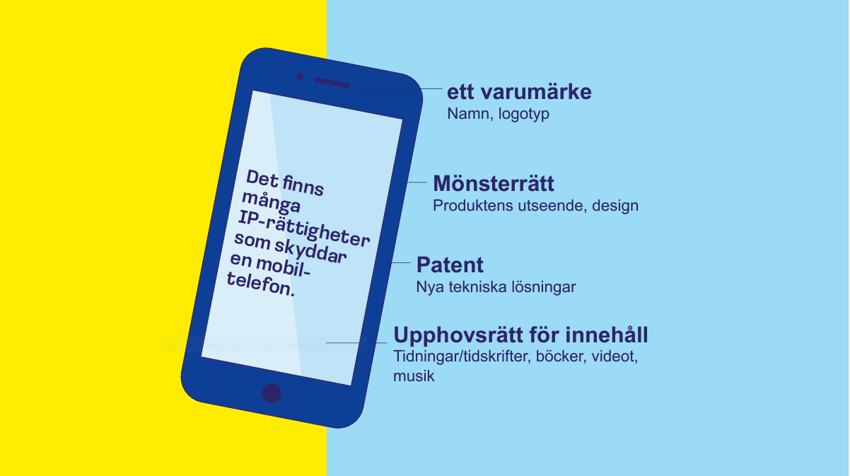 Det finns många IP-rättigheter som skyddar en mobil- telefon, t.ex. varumärke, mönsterrätt, patent och upphovrätt.